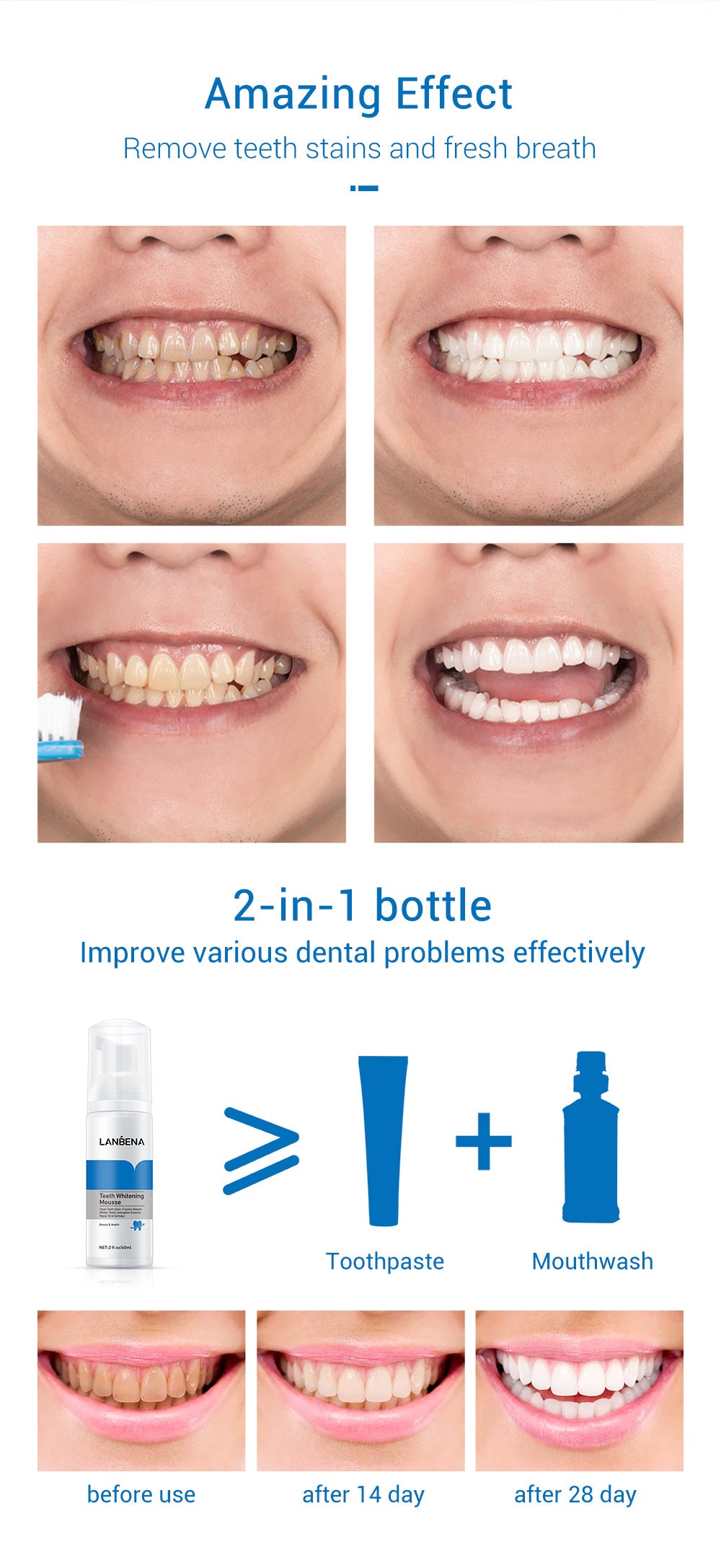 LANBENA Blue Tooth Whitening Agent