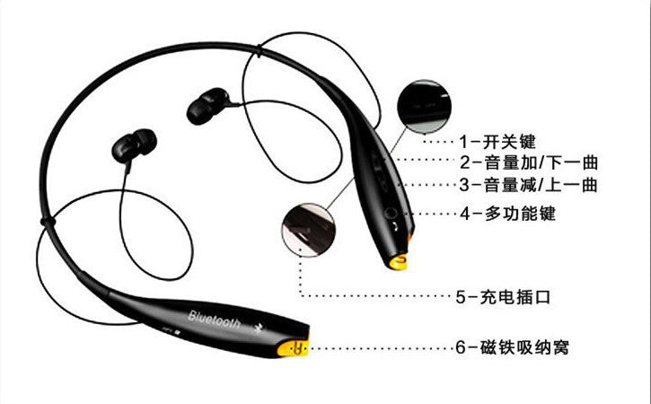 HV800 stereo sports Bluetooth headset
