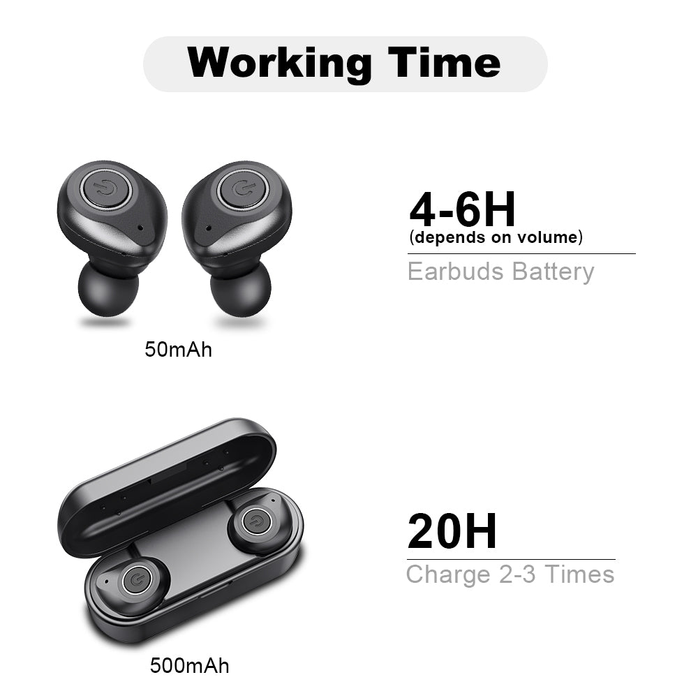TWS wireless bluetooth headset