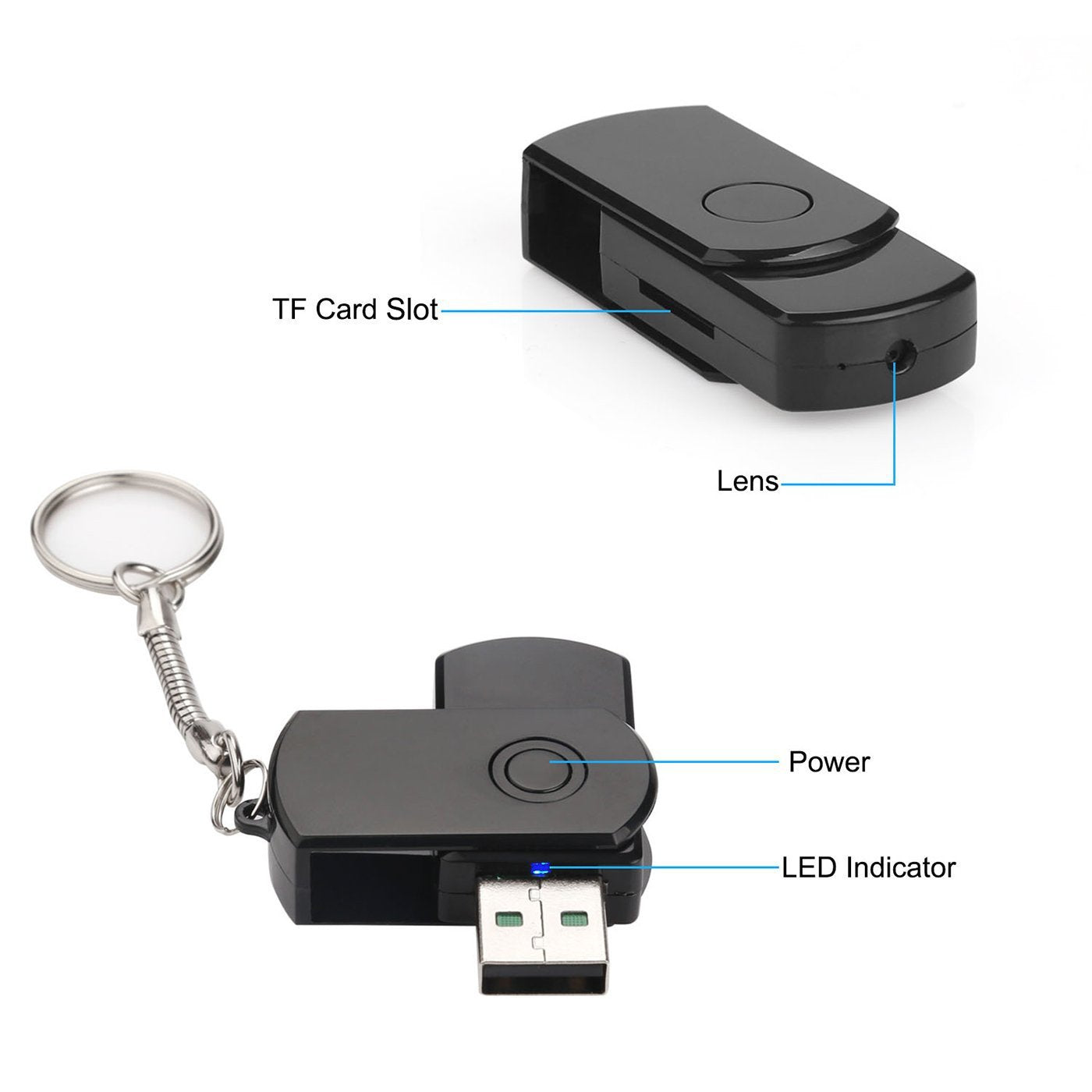 Professional USB