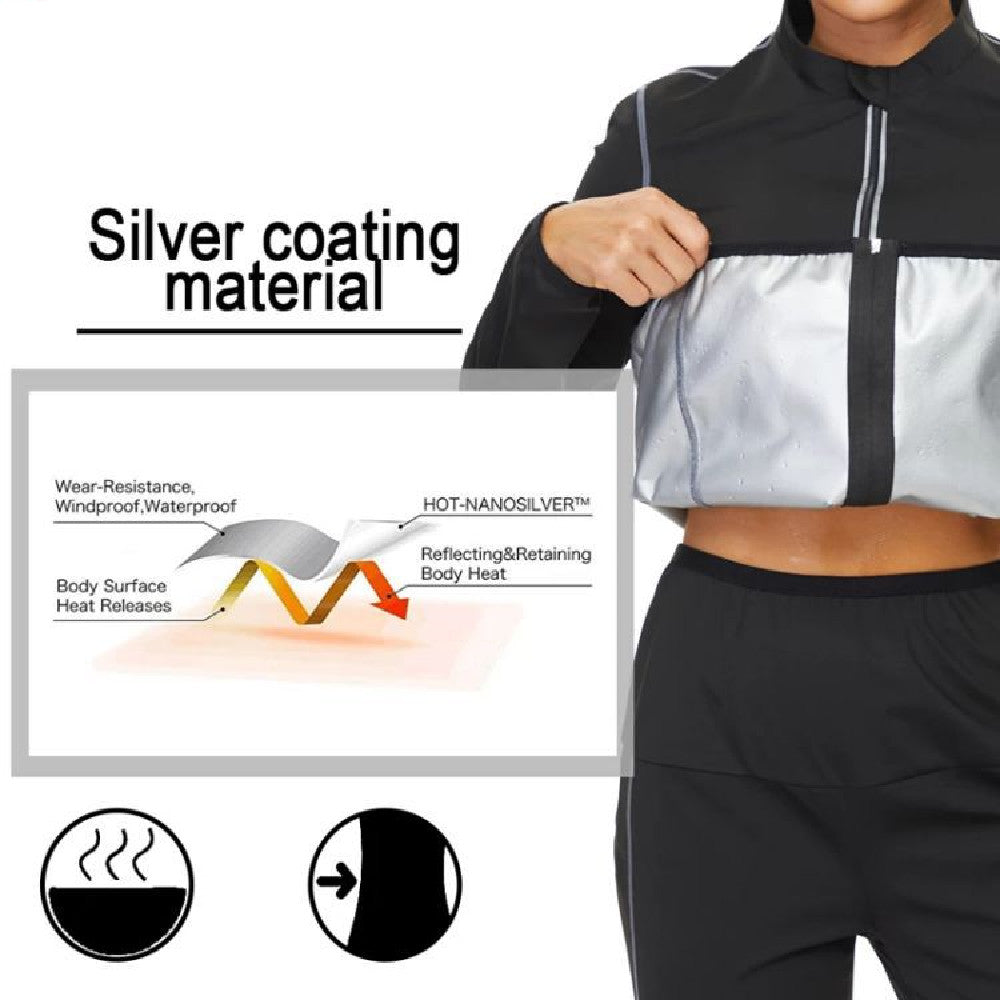 Heat And Sweat Yoga Clothes